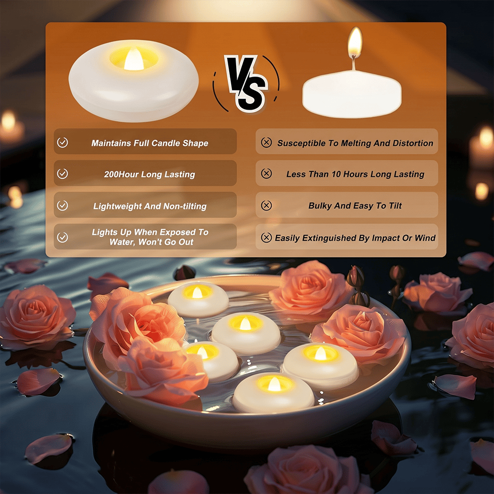 Water-Activated Floating LED candle shape – Flameless Waterproof Ambiance for Any Occasion