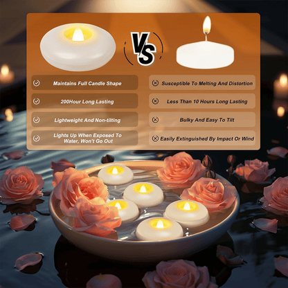 Water-Activated Floating LED candle shape – Flameless Waterproof Ambiance for Any Occasion