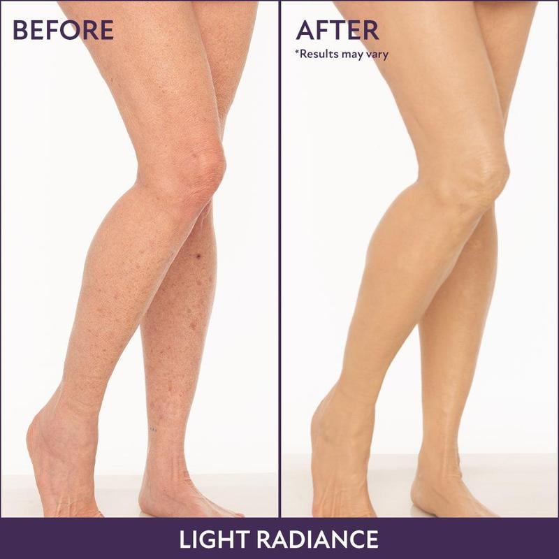 Last Day PromotionBeauty Body Coverage Perfector – Waterproof, lightweight & flawless body makeup