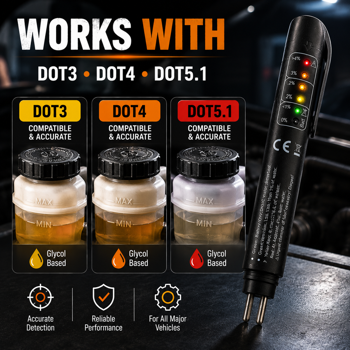 Portable Brake‐Fluid Tester Pen for DOT 3 / DOT 4 / DOT5.1