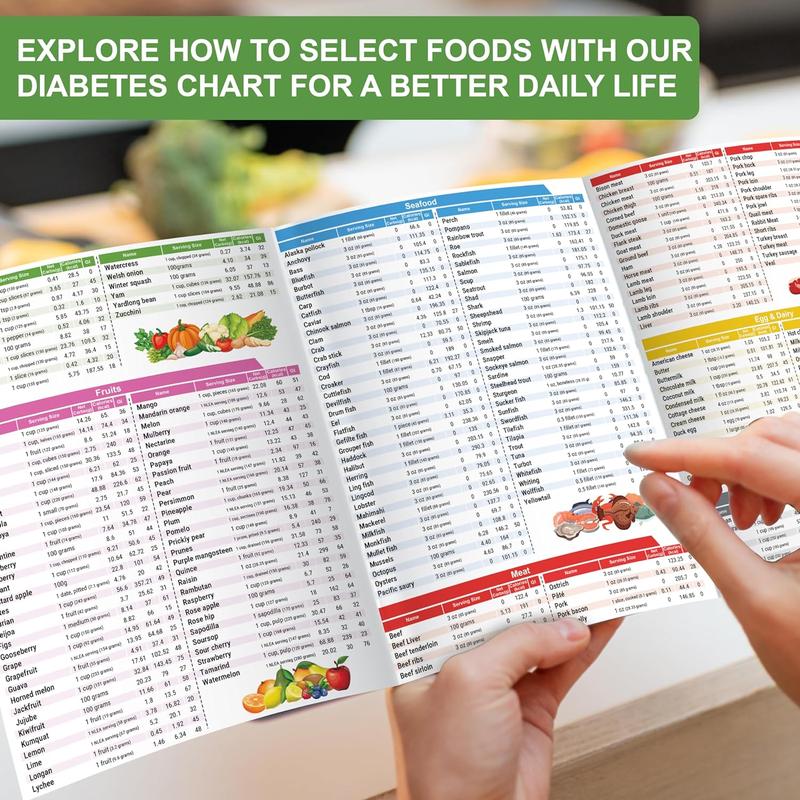 Diabetes Food Guide & Meal Planner – Easy Daily Nutrition Companion