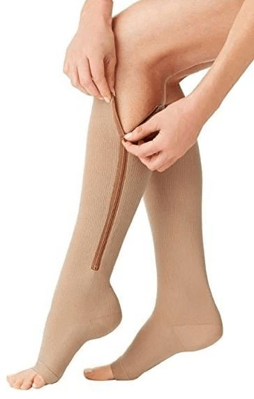 CIRCULARELIEF – Compression Socks with Zipper for Support and Relief