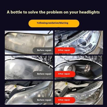 60K+ SOLD!Automotive Headlamp Restoration Fluid, blurring enhanced crystalline coating refurbisher