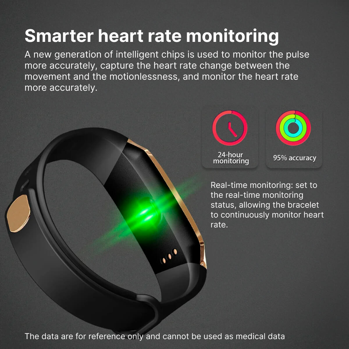 Davy | Blood Pressure Smart Watch and Heart Rate Monitor
