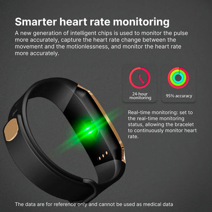 Davy | Blood Pressure Smart Watch and Heart Rate Monitor