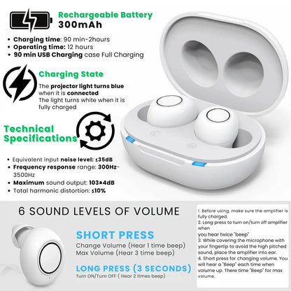 Davy | Bluetooth Hearing Aids – Rechargeable In-Ear Digital Hearing Aid with App Control | Discreet, Lightweight & Budget-Friendly for Adults & Seniors