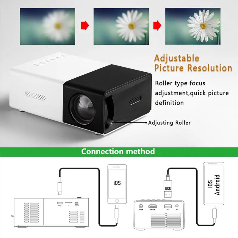 Davy | Compact LED Mini Projector with Built-in Speakers