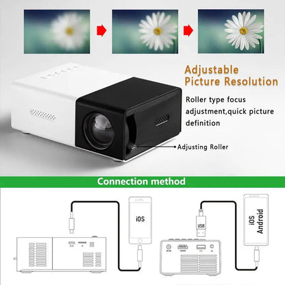 Davy | Compact LED Mini Projector with Built-in Speakers
