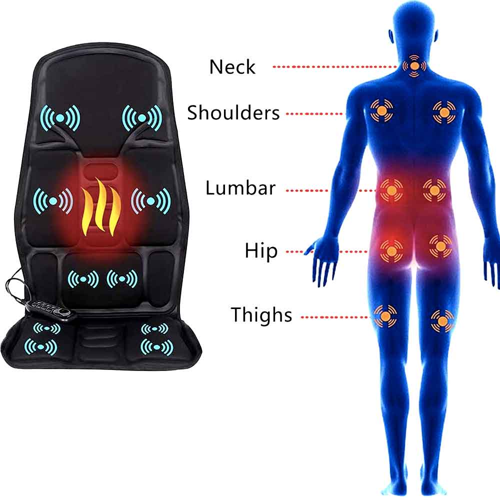 Davy | Ergonomic Massage Seat Cushion | Shiatsu & Vibration Massage for Neck, Back & Thighs | Optional Heat Function | Includes Car Adapter & Remote Control