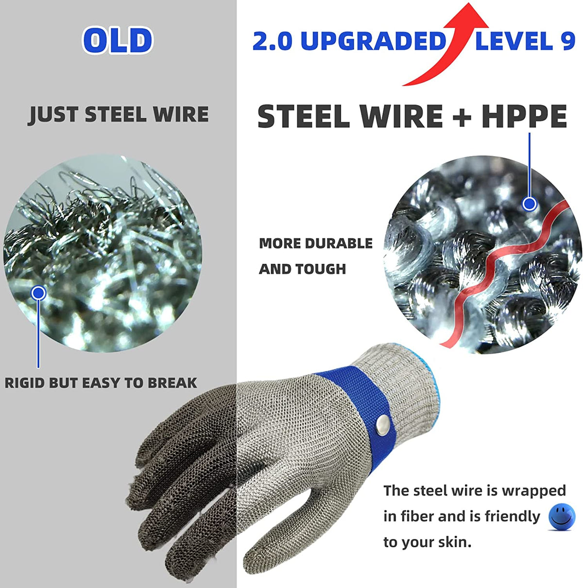Davy | Food-Safe Cut-Resistant Stainless Steel Mesh Glove