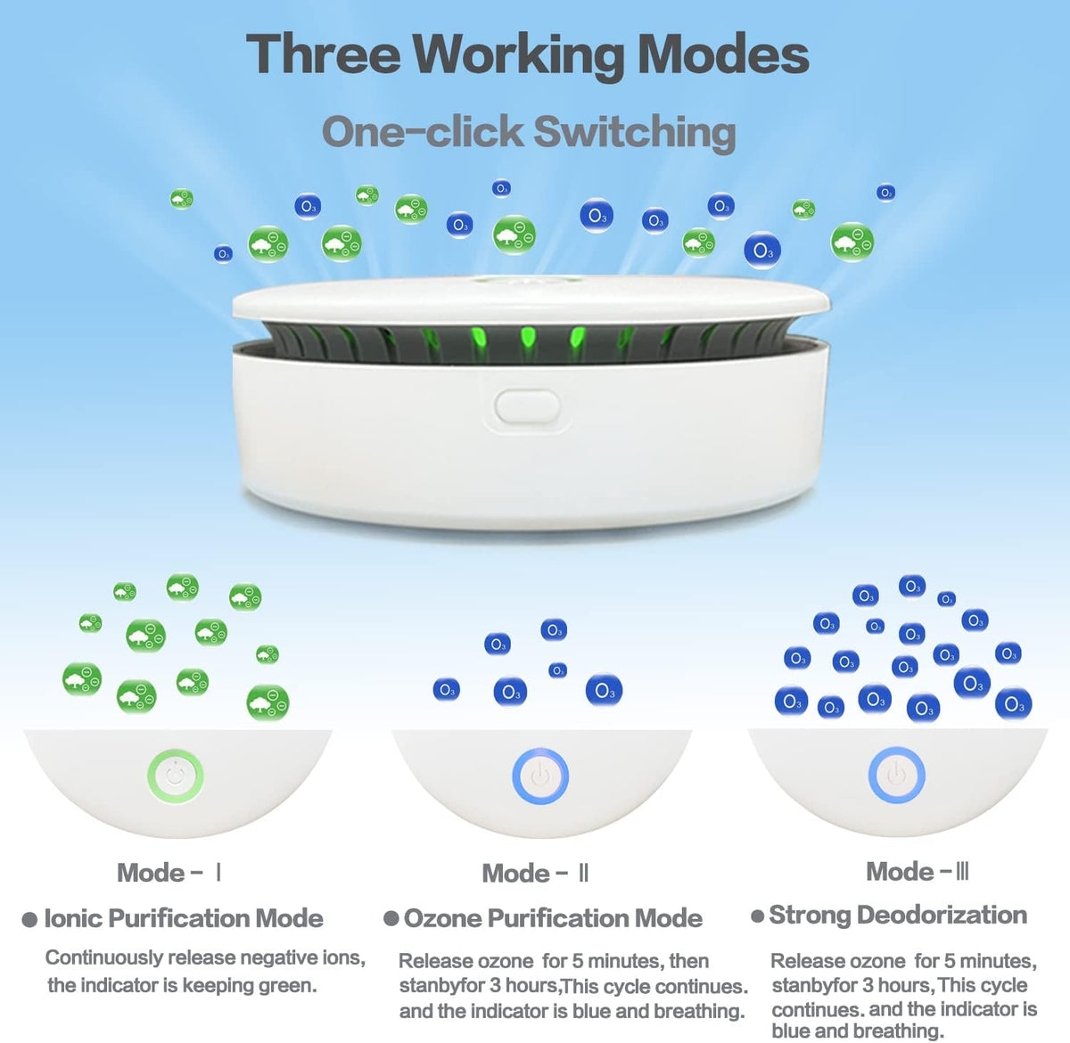 Davy | FreshAir Ozone Odor Eliminator – Portable Air Purifier for Smoke, Pet Odors & Household Smells