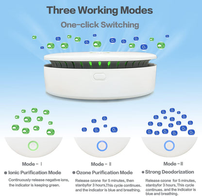 Davy | FreshAir Ozone Odor Eliminator – Portable Air Purifier for Smoke, Pet Odors & Household Smells