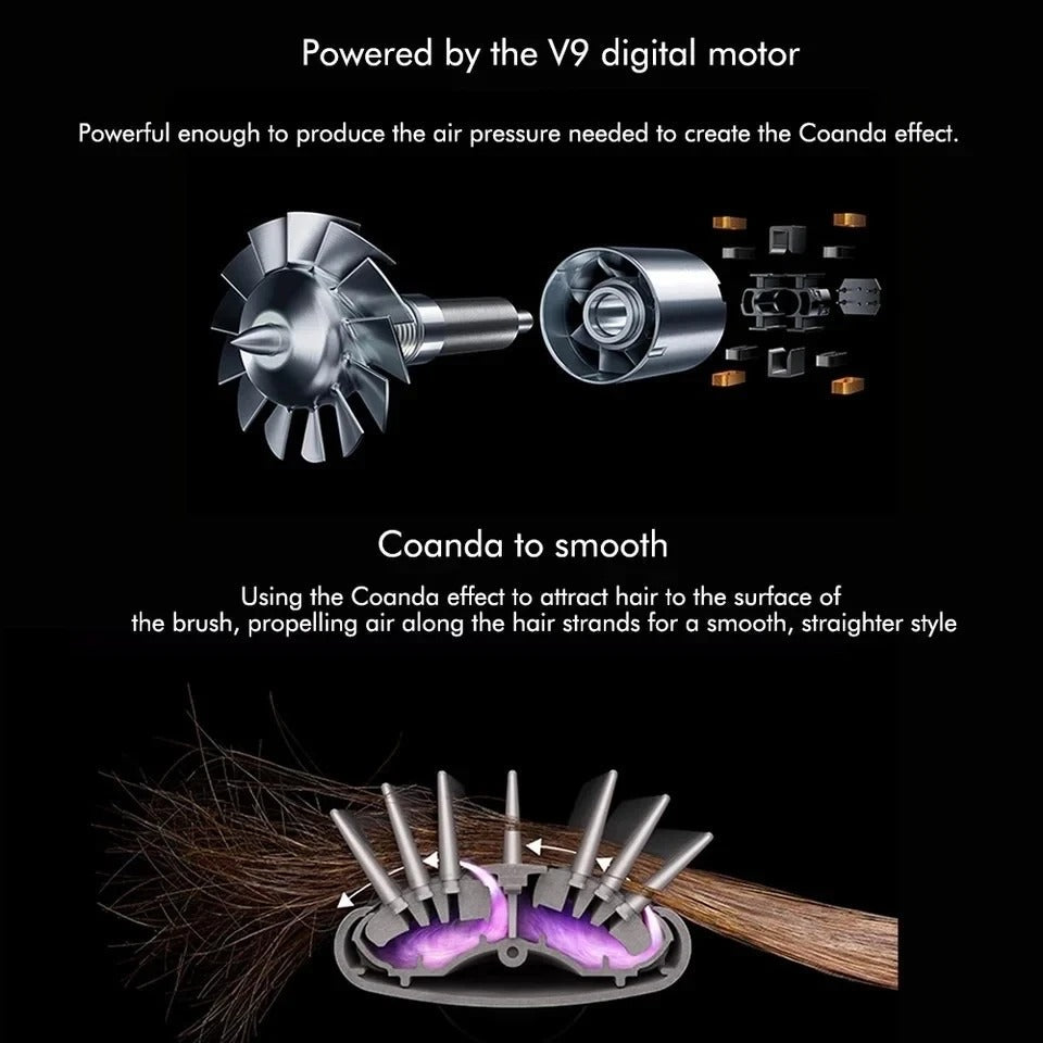 Davy | Glossify 5-in-1 Hair Styler | 1000W Hot Air Brush with Ionic Technology