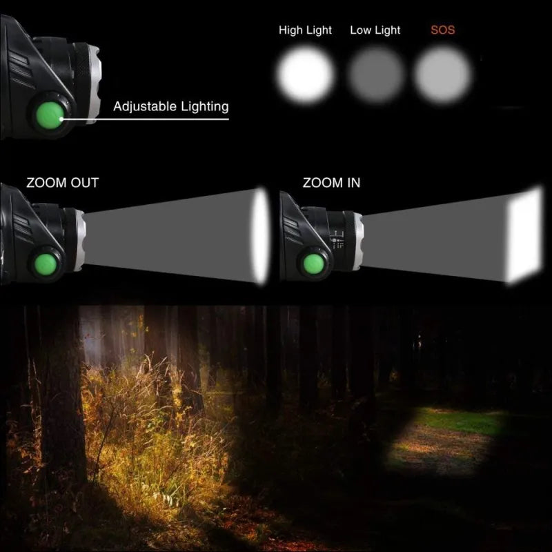 Davy | Rechargeable LED Headlamp | Waterproof & Zoomable Light
