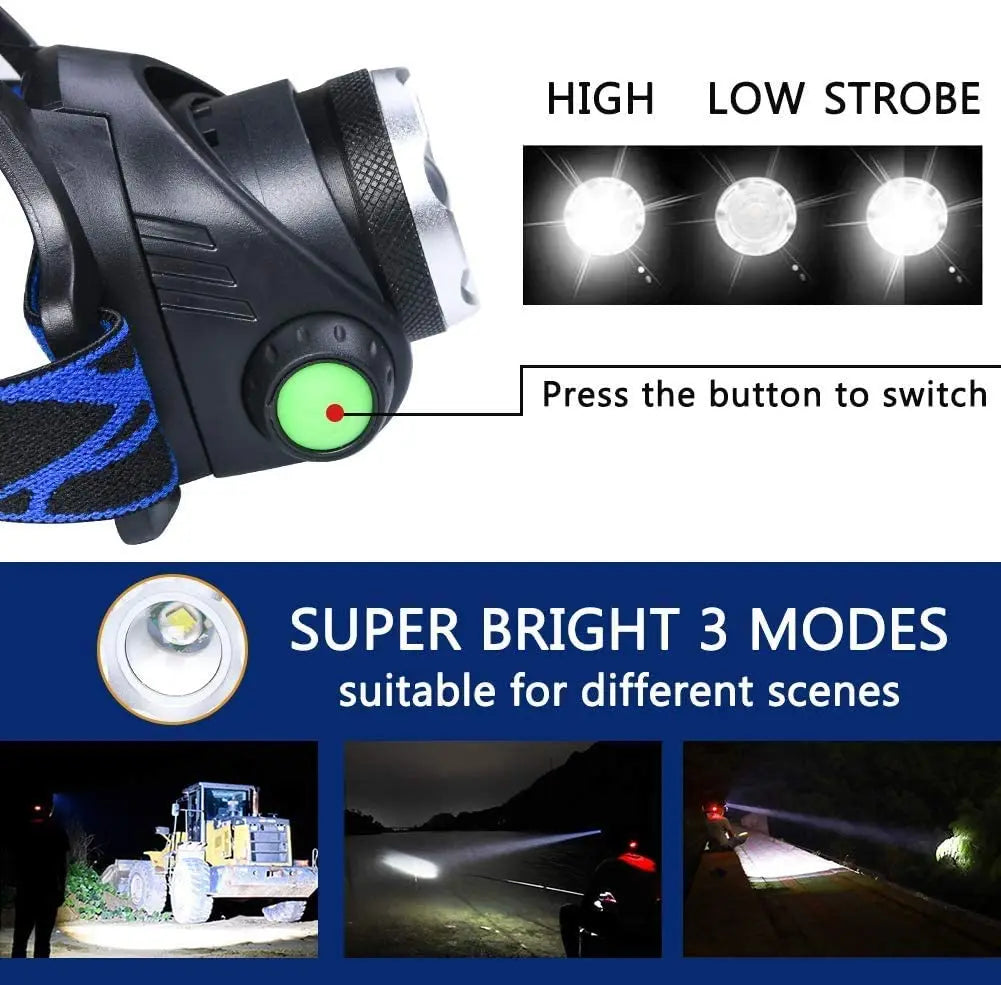 Davy | Rechargeable LED Headlamp | Waterproof & Zoomable Light