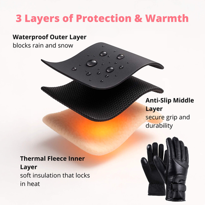 Davy | Heated Gloves for Women UK – Ladies Thermal Waterproof Winter Gloves with Touch Screen & USB Rechargeable Warm Design