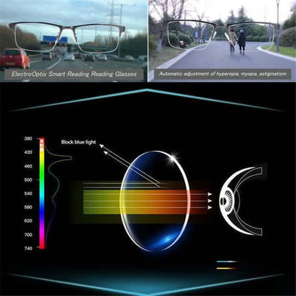 Davy | Intelligent Progressive Sunglasses