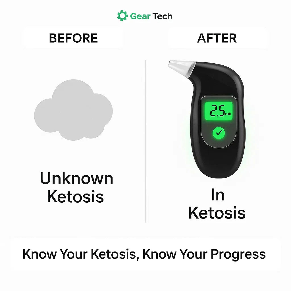 Davy | Keto Breath Meter | Accurate ketosis monitoring for weight loss and dietary optimization at home or on the go
