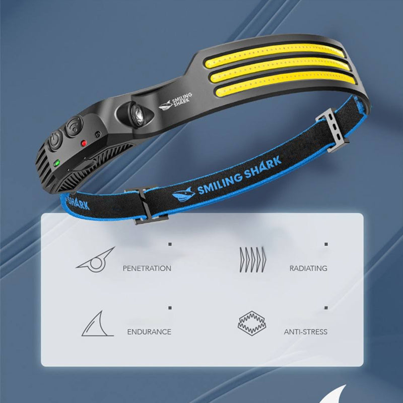 Davy | Led USB Rechargeable Powerful Headlamp