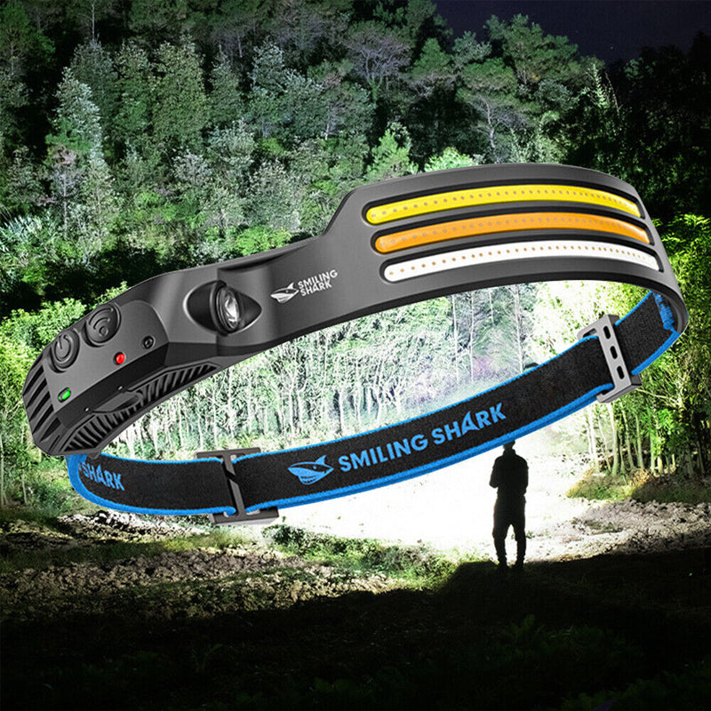 Davy | Led USB Rechargeable Powerful Headlamp