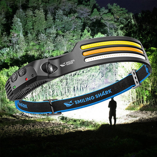 Davy | Led USB Rechargeable Powerful Headlamp