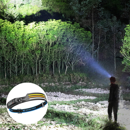 Davy | Led USB Rechargeable Powerful Headlamp