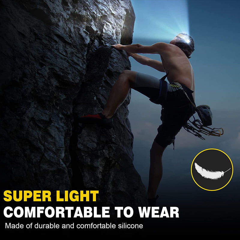 Davy | Led USB Rechargeable Powerful Headlamp