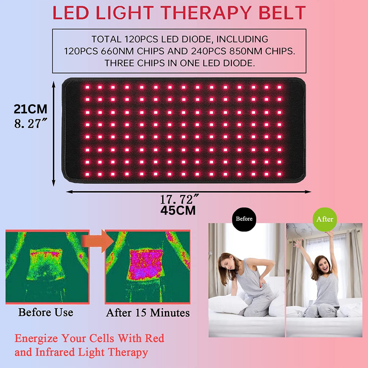 Davy | Medical-Grade At-Home Infrared Light Therapy Pad Belt For Pain Relief