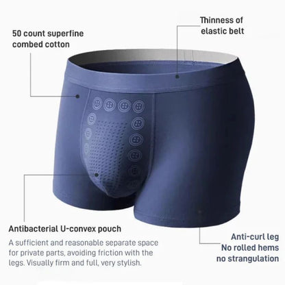 Davy | Men’s Magnetic Massage Underwear | Supportive Comfort Design