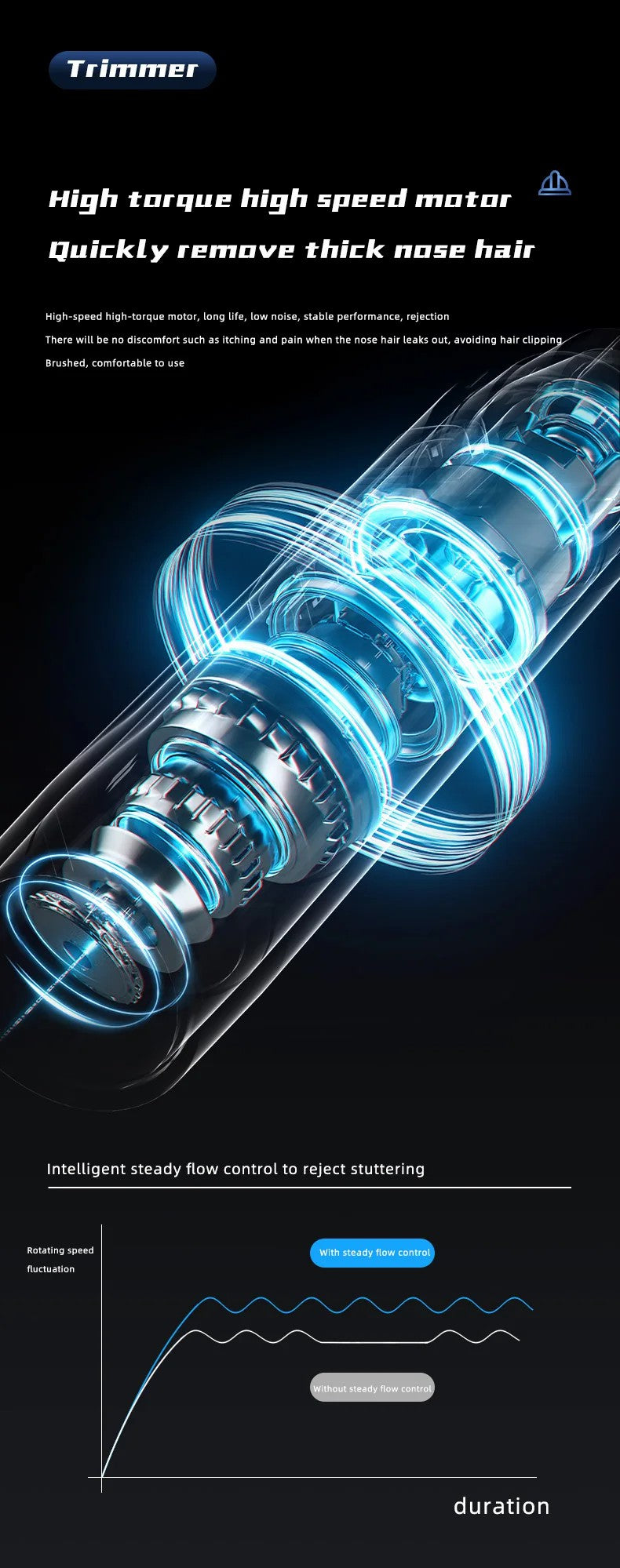 Davy | Precision Rotary Ear and Nose Hair Trimmer for Men