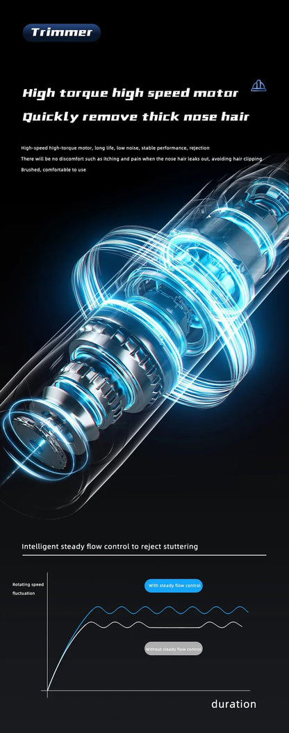 Davy | Precision Rotary Ear and Nose Hair Trimmer for Men