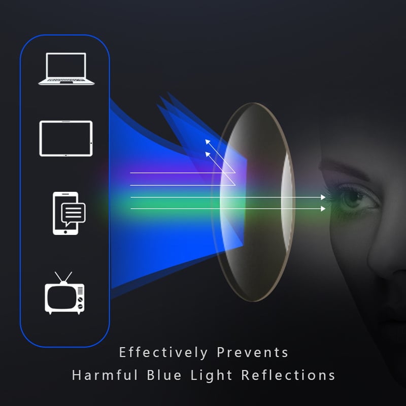 Davy | Men’s Sport Ultra-Light Anti-Blue Light Age-Related Reading Glasses