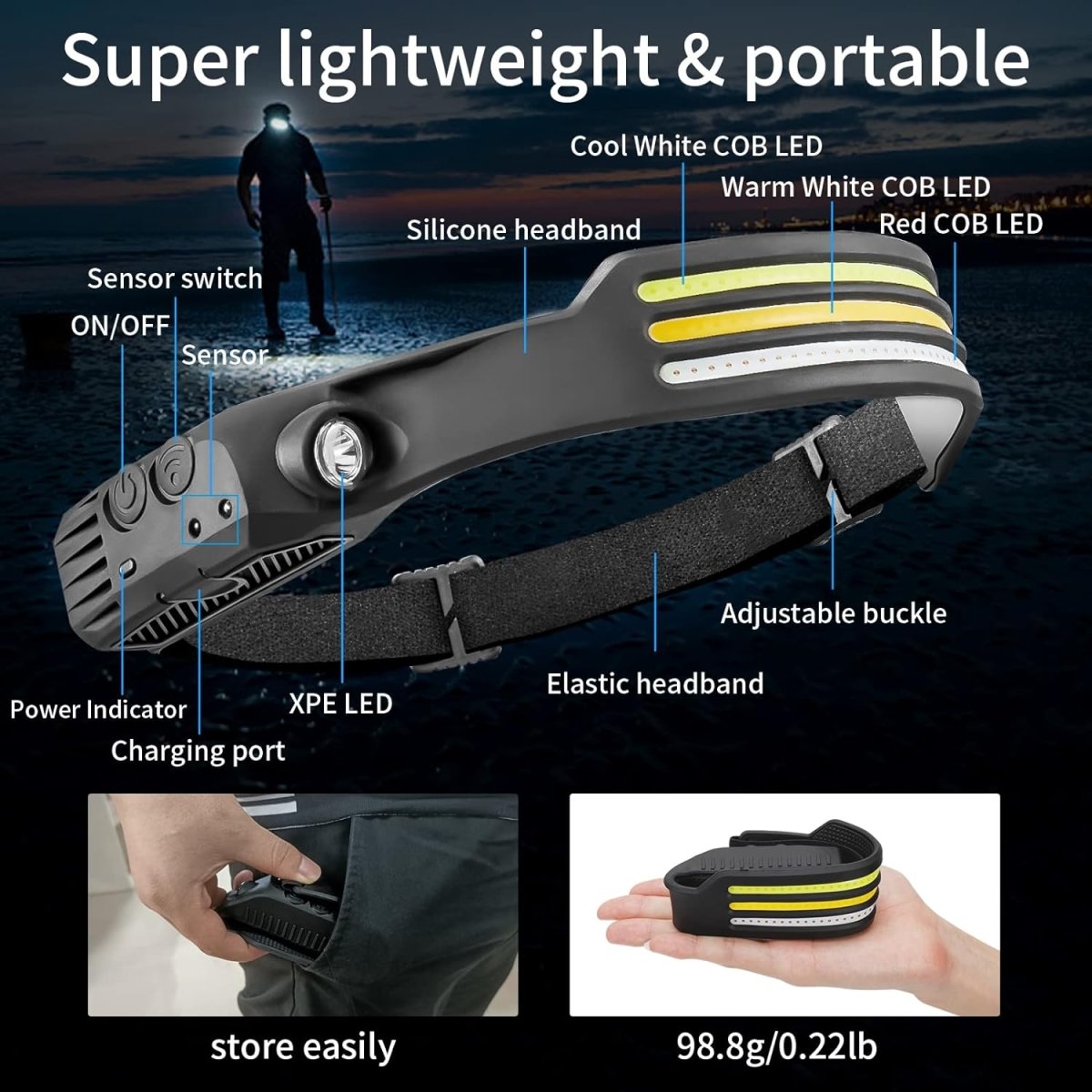 Davy | NightRunner Pro – 1500 Lumens for Running and Hiking
