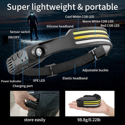 Davy | NightRunner Pro – 1500 Lumens for Running and Hiking