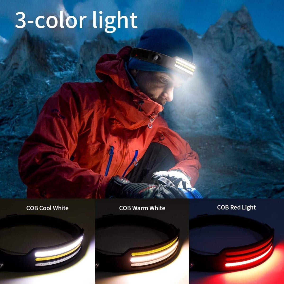 Davy | NightRunner Pro – 1500 Lumens for Running and Hiking