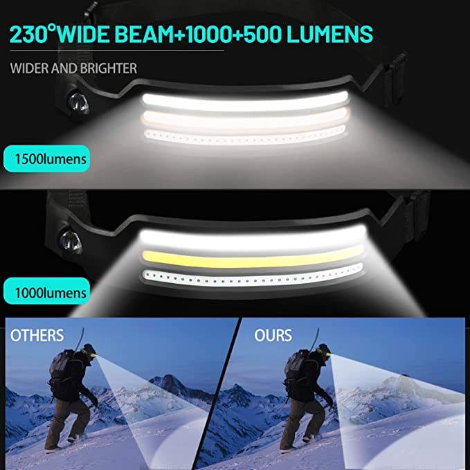 Davy | NightRunner Pro – 1500 Lumens for Running and Hiking