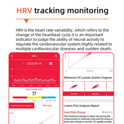 Davy | One-Click Blood Sugar|Blood Glucose Blood Pressure ECG|ECG HRV Heart Rate Monitor Health Smart Watch
