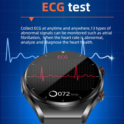 Davy | One-Click Blood Sugar|Blood Glucose Blood Pressure ECG|ECG HRV Heart Rate Monitor Health Smart Watch