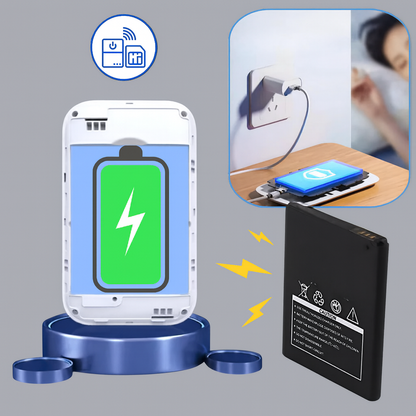 Davy | Portable 4G/5G Wi-Fi Hotspot Router