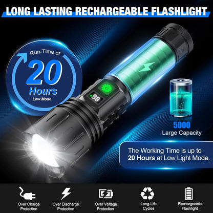 Davy | Powerful Flashlight with LCD Power Display
