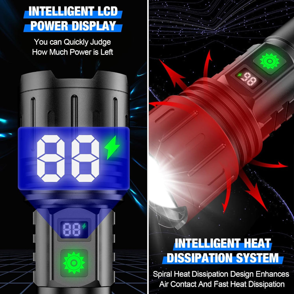 Davy | Powerful Flashlight with LCD Power Display