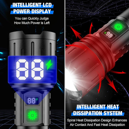Davy | Powerful Flashlight with LCD Power Display