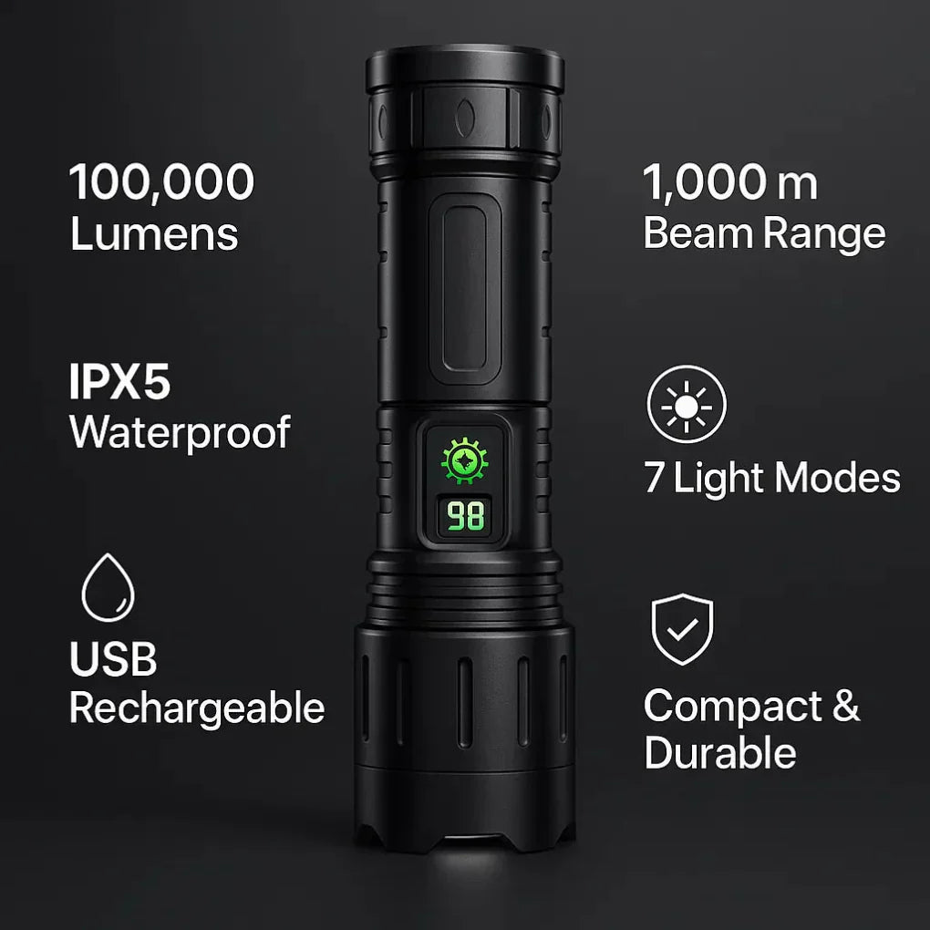 Davy | Powerful Flashlight with LCD Power Display