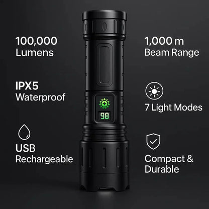 Davy | Powerful Flashlight with LCD Power Display