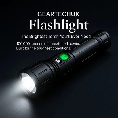 Davy | Powerful Flashlight with LCD Power Display