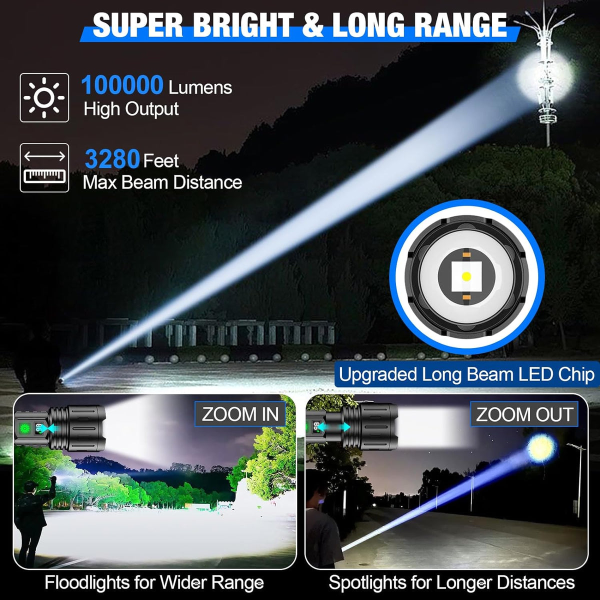 Davy | Powerful Flashlight with LCD Power Display