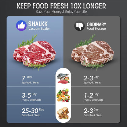 Davy | Professional 8-in-1 Vacuum Sealer | Integrated Precision Cutter | Modes for Dry & Moist Foods | Airtight LED Sealing System | Includes 15 Vacuum Bags