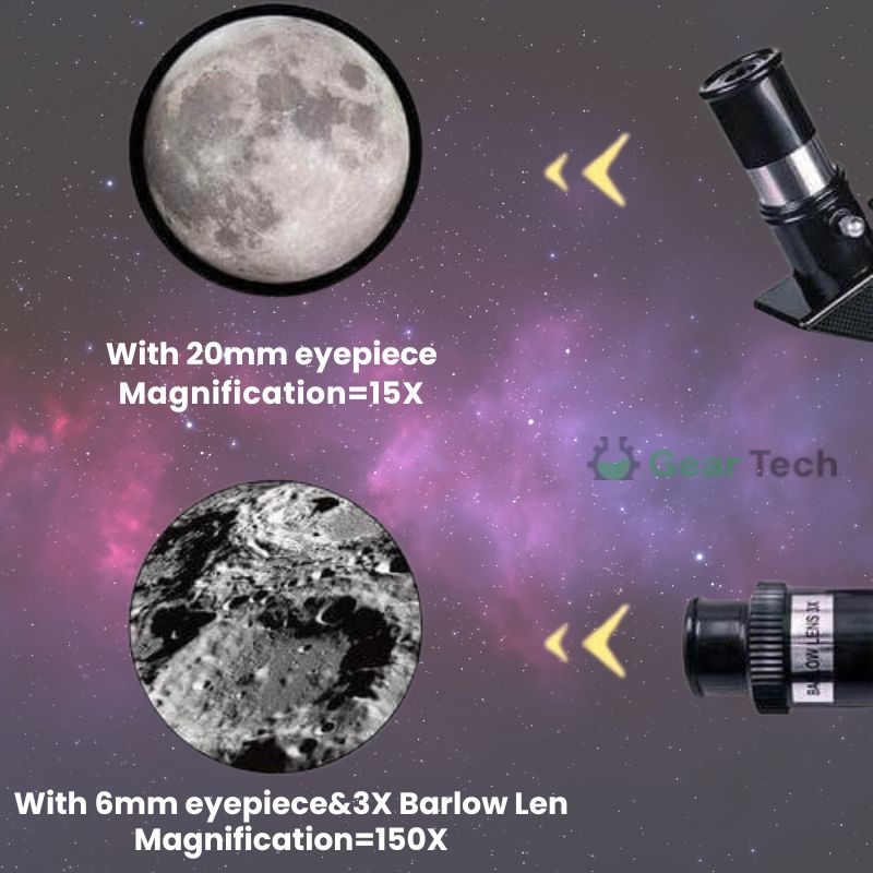 Davy | Professional Astronomical Telescope | 70mm Aperture, 300mm Focal Length & Easy Setup for Stargazing and Nature Exploration