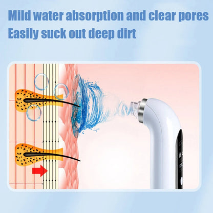 Davy | Professional Nose Blackhead Remover Vacuum - Deep Cleansing with Suction Technology