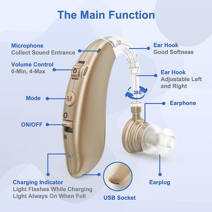 Davy | Rechargeable Digital Behind the Ear Hearing Aids BTE With Noise Reduction